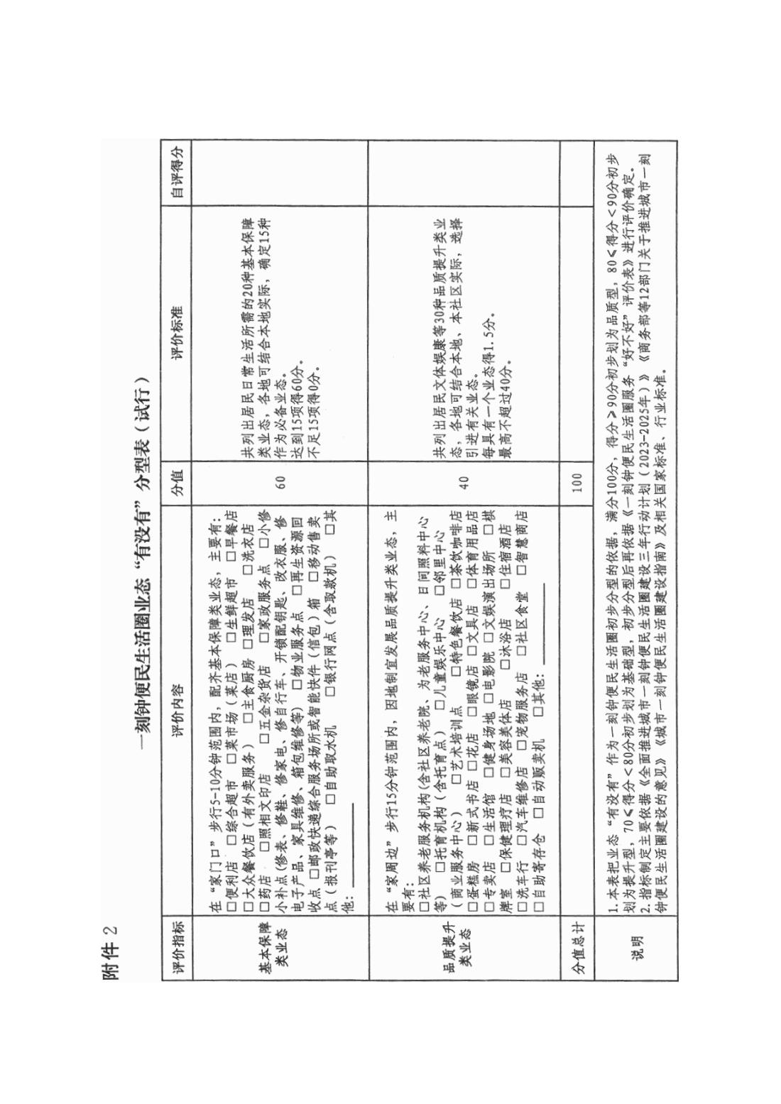 商务部等13部门关于推进便民生活圈三年行动计划的通知_13.jpg