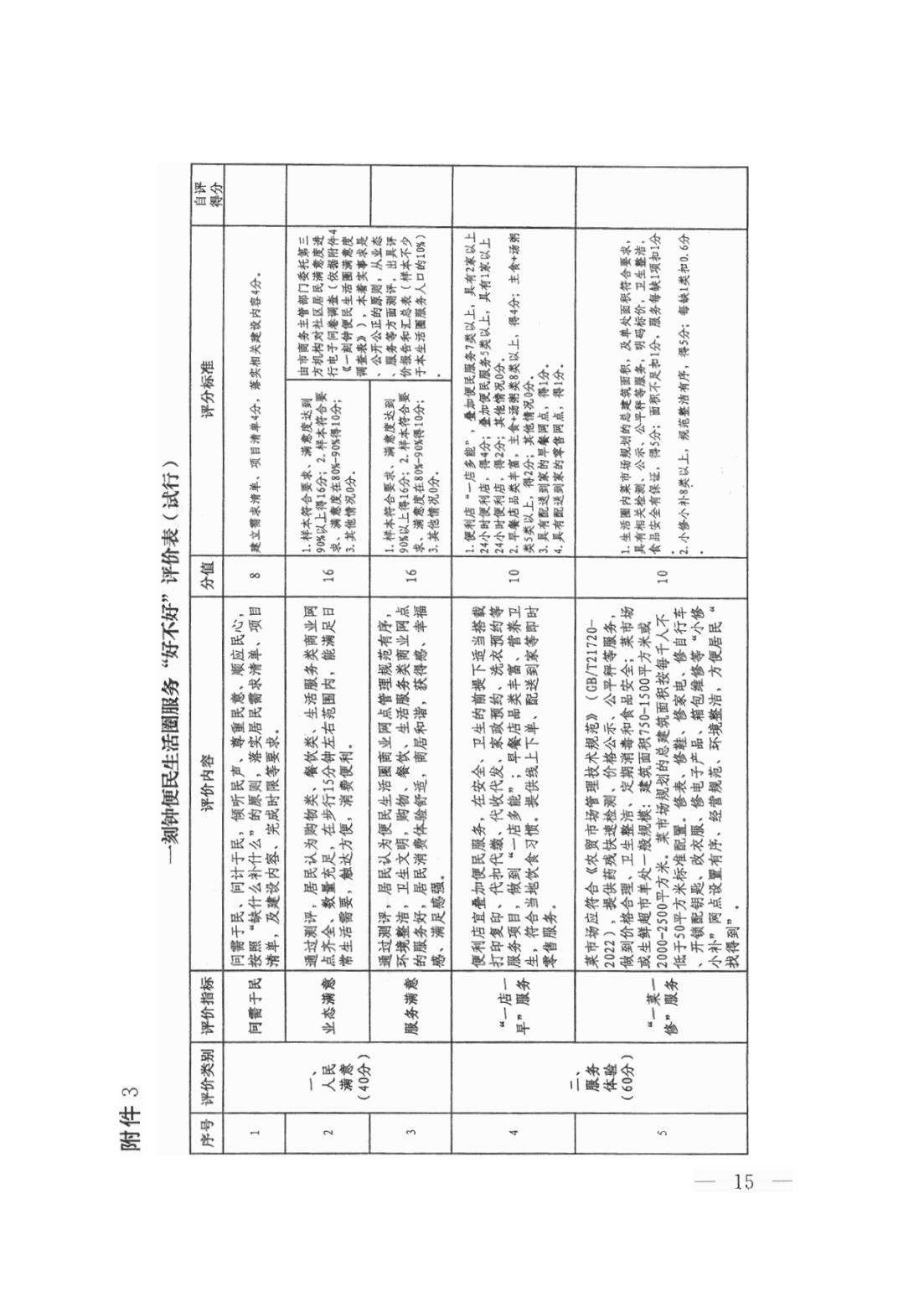 商务部等13部门关于推进便民生活圈三年行动计划的通知_14.jpg