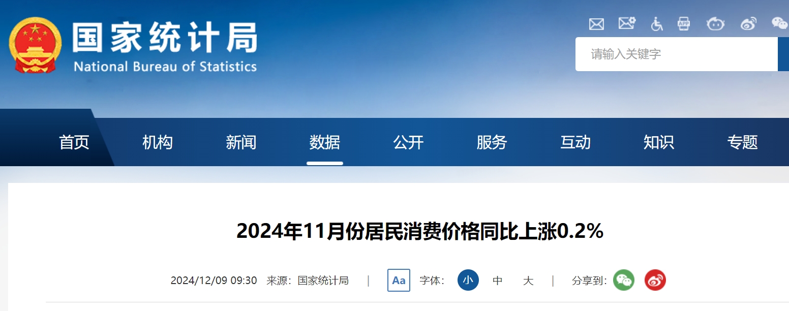 2024年11月份居民消费价格同比上涨0.2%.png