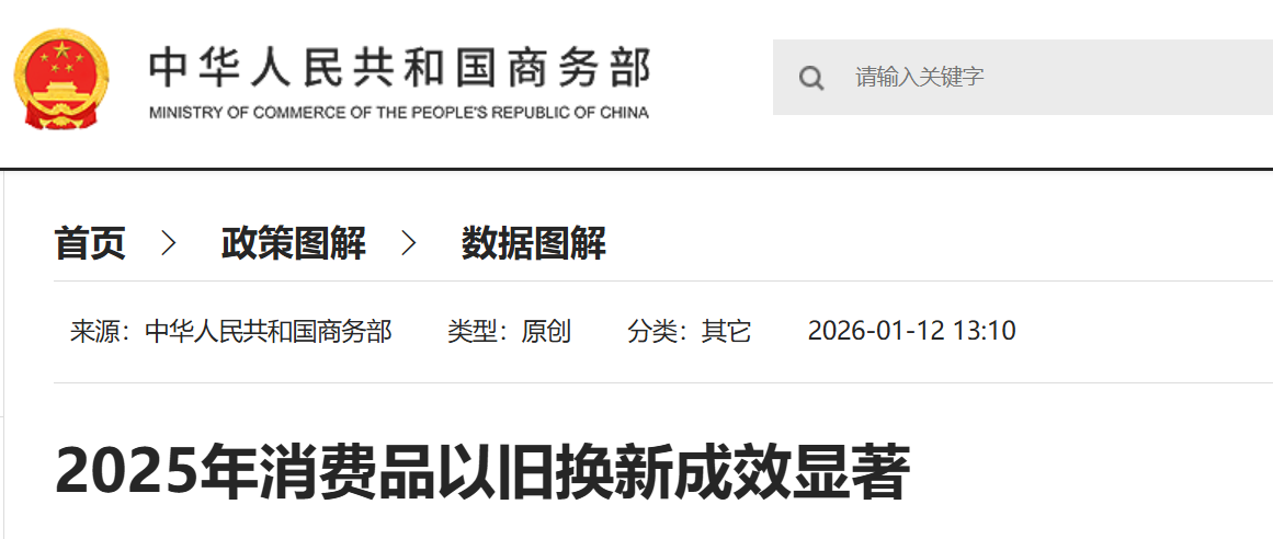 2025年消费品以旧换新成效显著.png