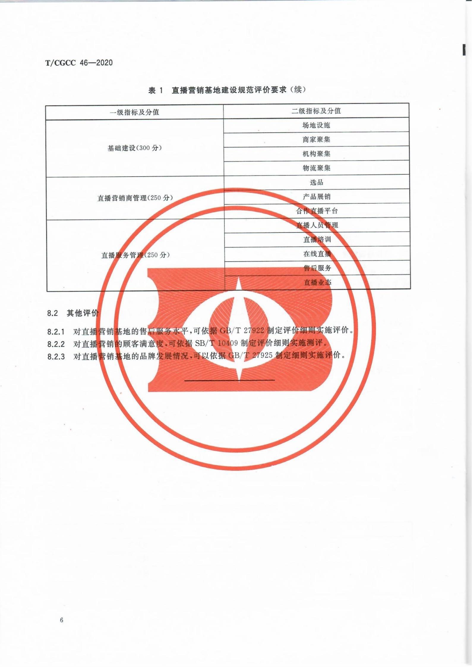 直播营销基地建设与管理规范(图8)
