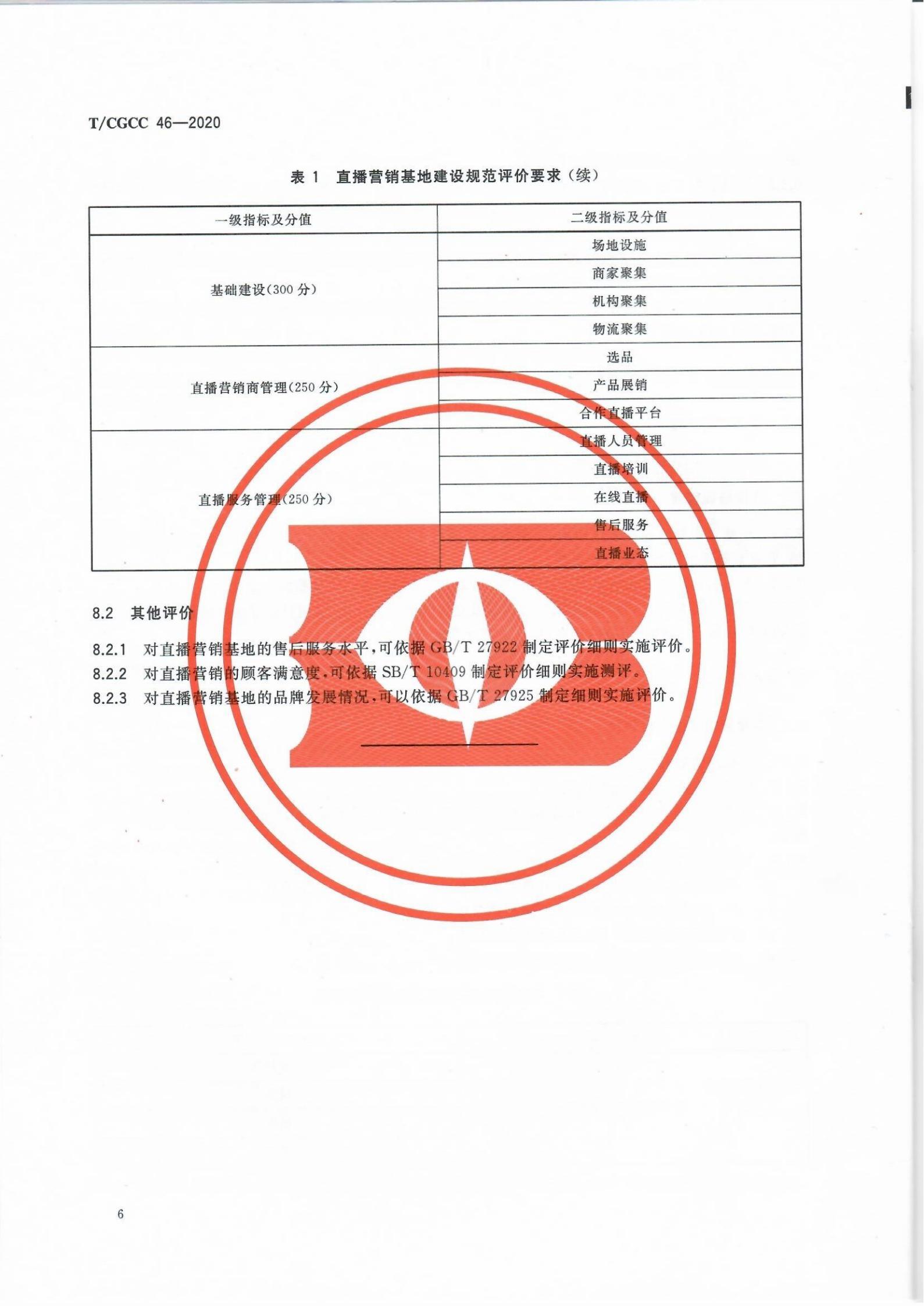 直播营销基地建设与管理规范(图8)